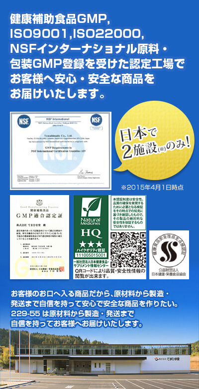 健康補助食品GMP,ISO9001,ISO22000,NSFインターナショナル原料・包装GMP登録を受けた認定工場でお客様へ安心・安全な商品をお届けいたします。